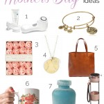 Mother’s Day Gift Ideas.